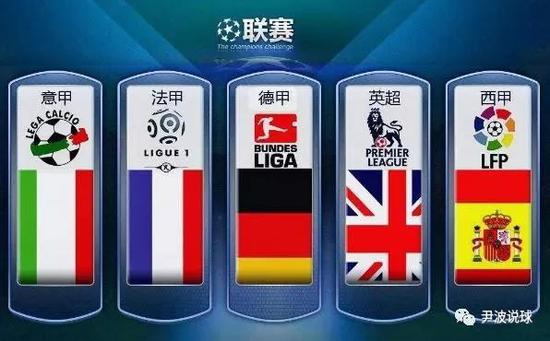 名奠定了坚