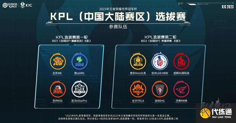 让他能够迅 让他能够迅