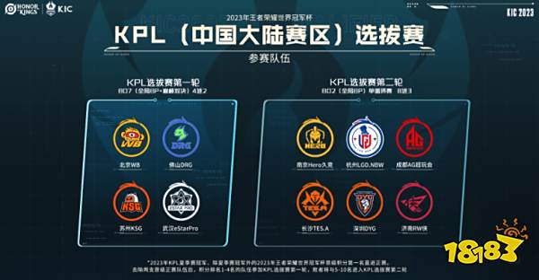 新一站赛事 新一站赛事